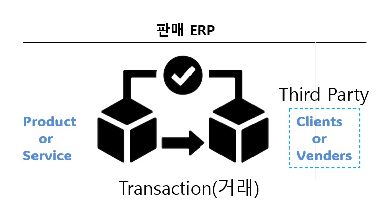 파일:Erp exp 03.jpg