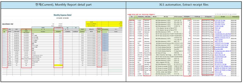 파일:Automate ER 01.jpg