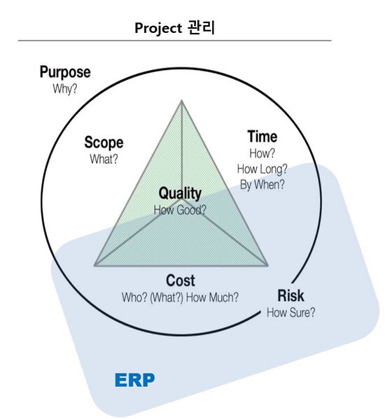 파일:Erp exp 01.jpg
