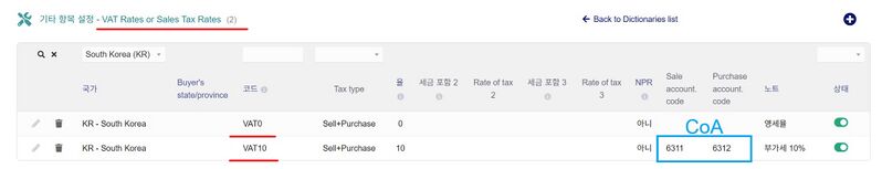 파일:Etc VAT 02.jpg