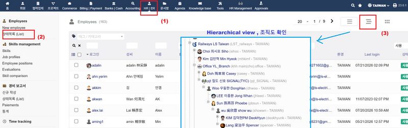파일:Hr view01.jpg