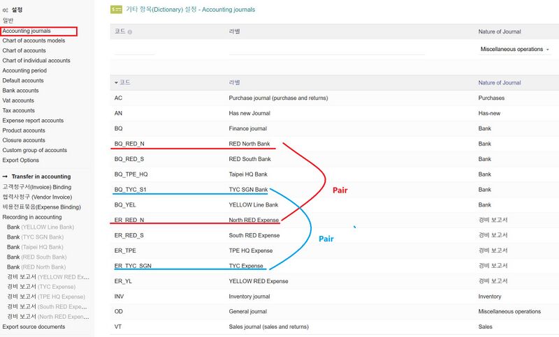 파일:Erp acc 03.jpg
